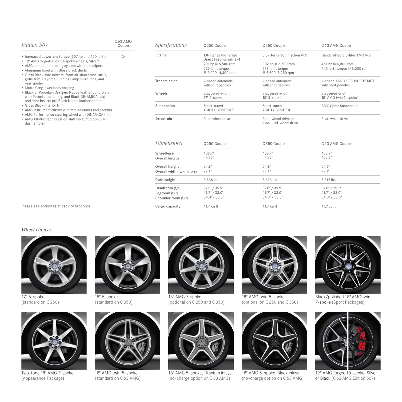 2015 Mercedes-Benz C-Class Coupe Brochure Page 14